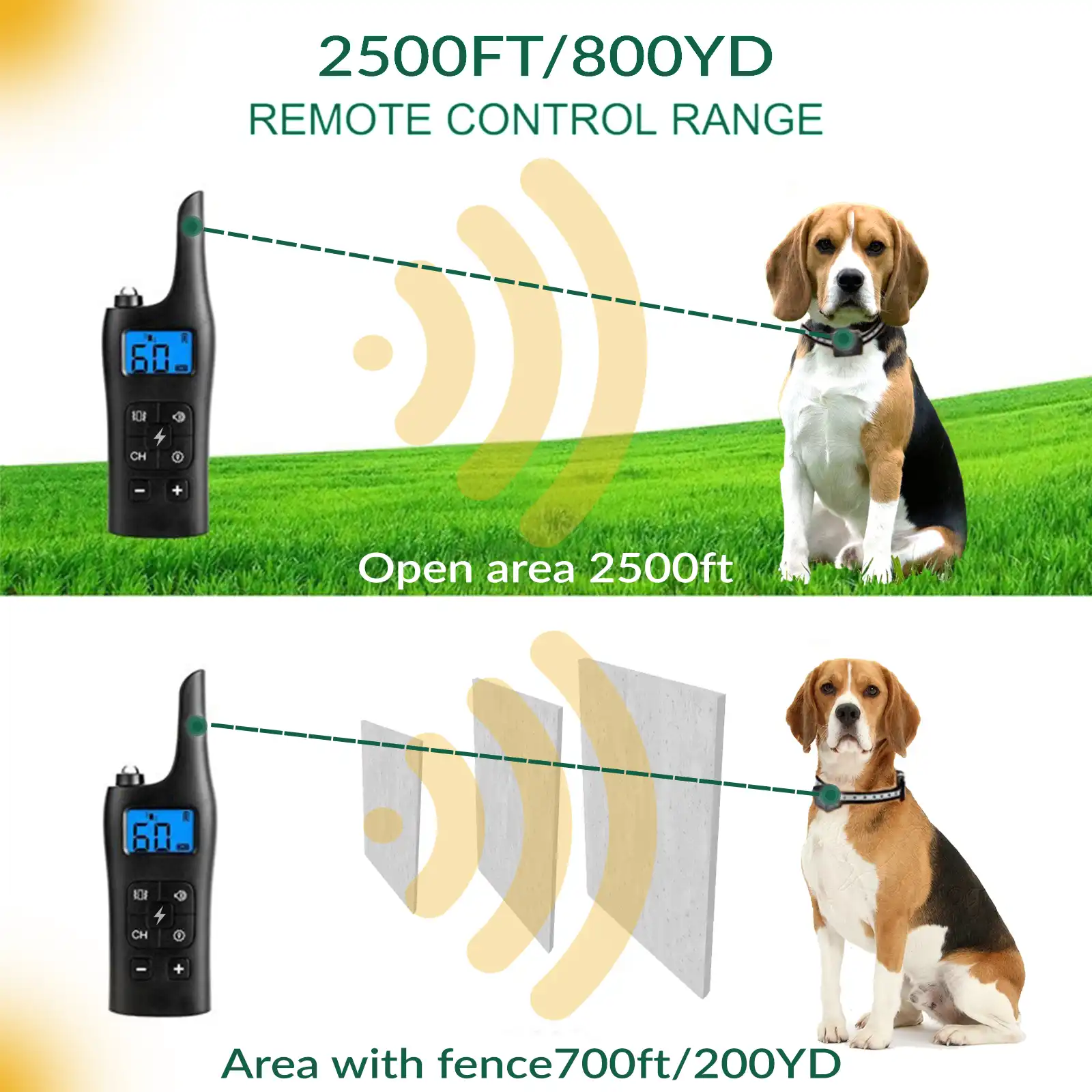 5 Level for Shock/Vibration Beep Petech Dog Training Collar for 2 dogs Rechargeable Training Collar Cordless Bark Collar with Three Modes 1000ft Remote Range Vibration and Shock 100% Waterproof